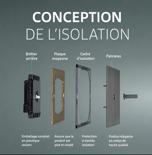 Design / Finition